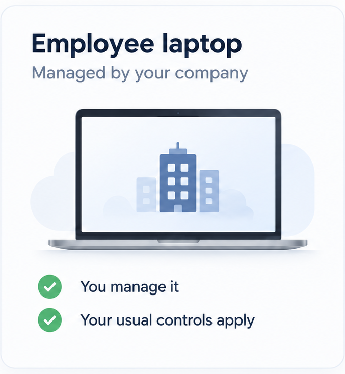 Employee laptop card: managed by your company. You manage it. Your usual controls apply.
