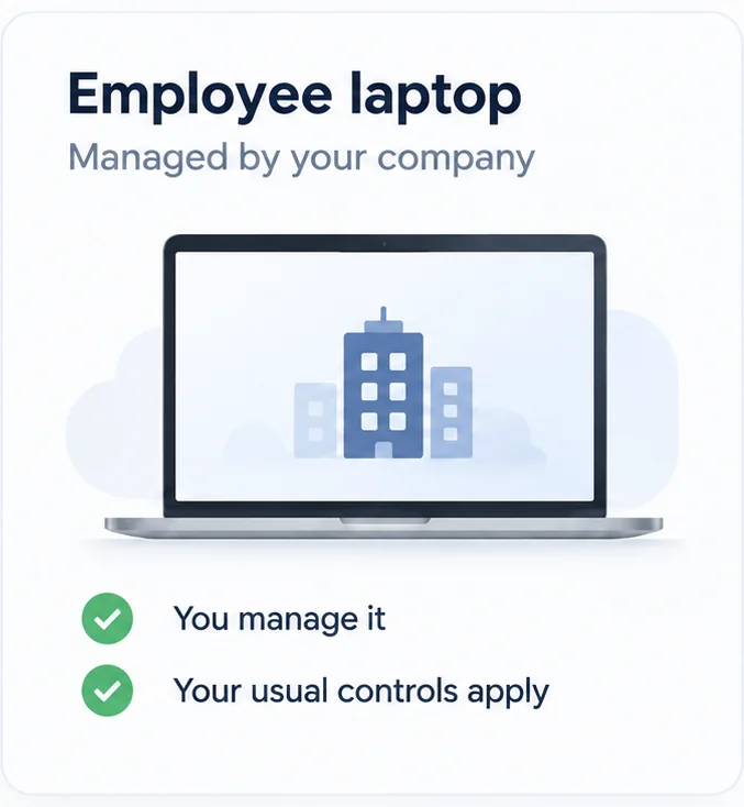 Employee laptop card: managed by your company. You manage it. Your usual controls apply.